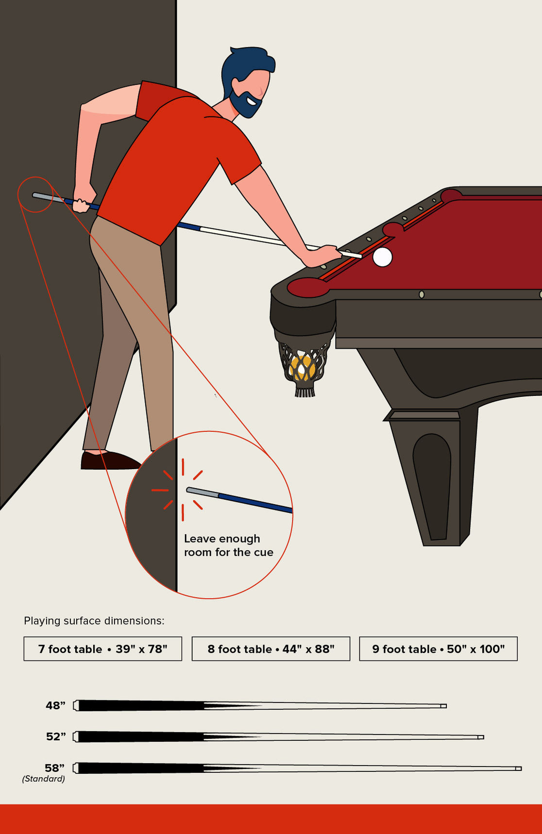 Room Size | PoolTables.com — Pooltables.com