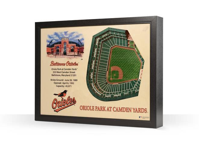 You The Fan! MLB Stadium View 25-Layer 3D Wall Art