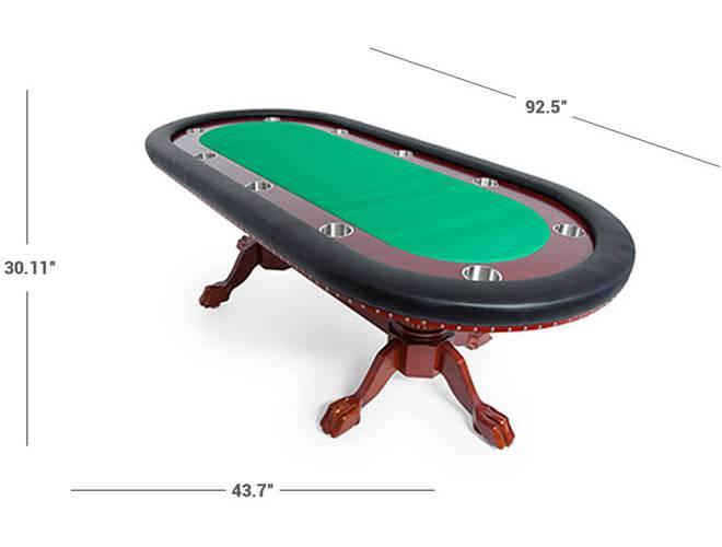 BBO Poker Tables Rockwell